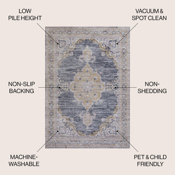 Wincer Chenille Cottage Medallion Machine-washable Area Rug